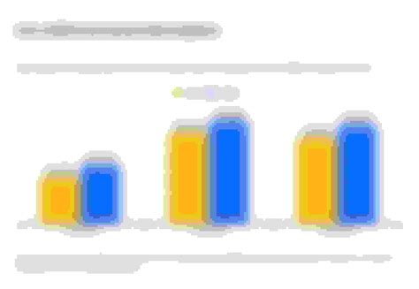 AAA vs. Geico: Auto Insurance Comparison - ValuePenguin