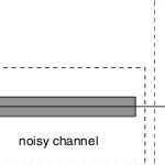 Image result for Quantum Binary Code