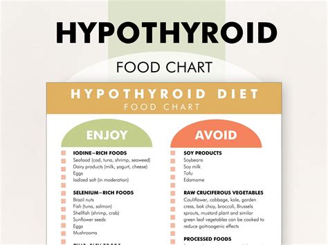 Woman Thyroid Diet Chart