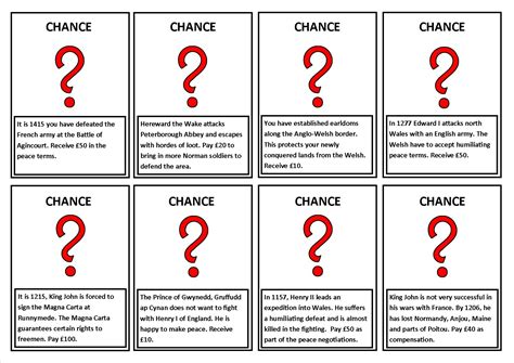 Monopoly Chance Cards Template - Sarseh.com