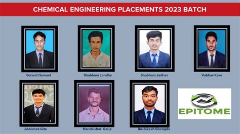 Chemical Engineering