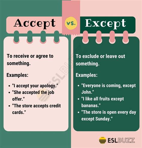 Accept vs. Except: Understanding the Difference - ESLBUZZ