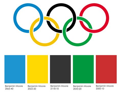 What Are The Olympic Rings Symbolize - Free Printable Download