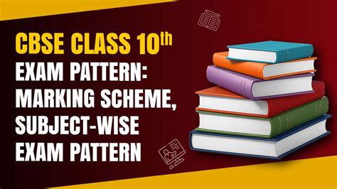 Image result for Coding CBSE Exam Pattern