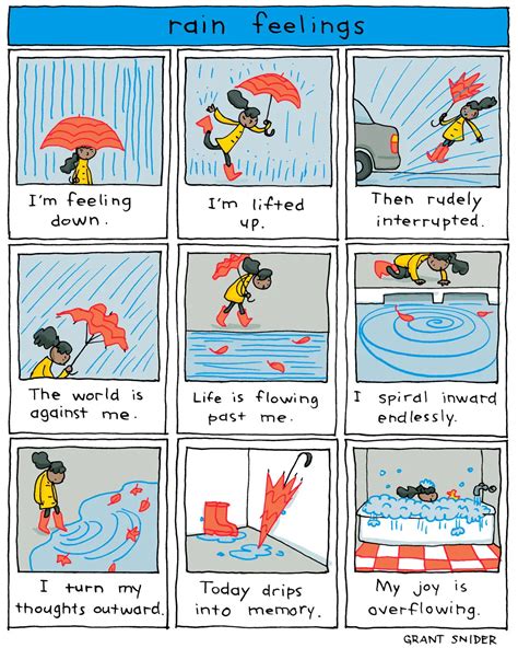 How To Draw Rain Comics