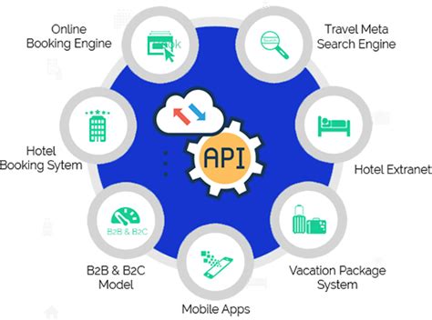 Book Flights, Hotels, Bus Tickets & Holidays, Tour Package, Visa ...