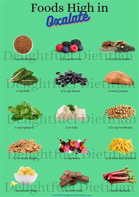 Foods High in Oxalate - Etsy UK | Healthy groceries, Low oxalate diet, Healthy food dishes
