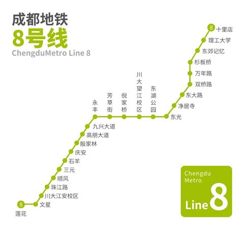 成都地铁1号至19号线站点及线路图！附通车时间~