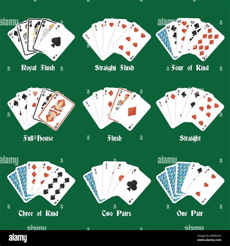 Poker hands set with royal flush four of kind full house isolated ...