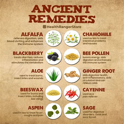herbal remedies at home