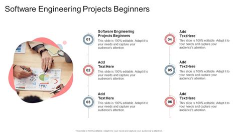 Easy Software Engineering Projects 的图像结果