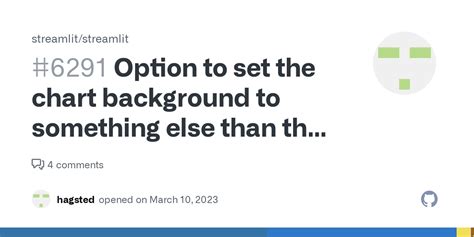 Image result for Streamlit Tutorial Background Colour Change