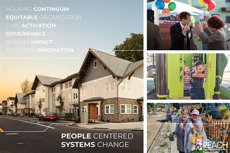 Reach Community Development