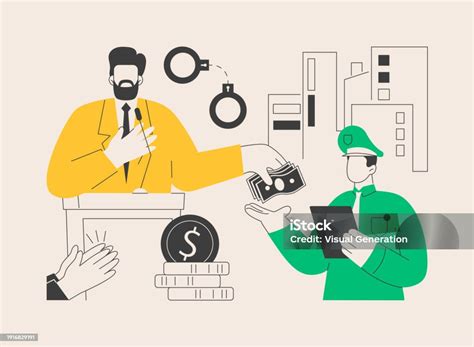 Corruption 的图像结果