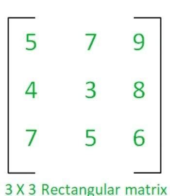 find the inverse of the matrix using gauss using jordan method. of 312 ...