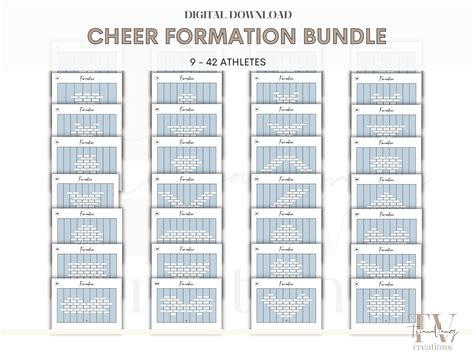 Cheer Formations Template, Cheer Mat Formation, Canva Editable, Pdfs US ...