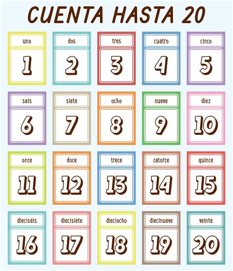 Printable Spanish Numbers Chart