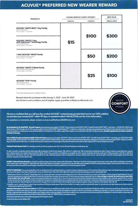 Acuvue Rebates & Rewards for Contact Lenses | McMillin Eyecare
