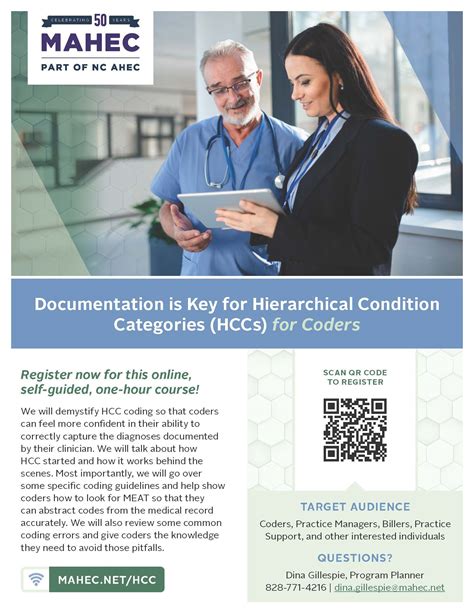 Learning Opportunity: Documentation for Hierarchical Conditions - North ...
