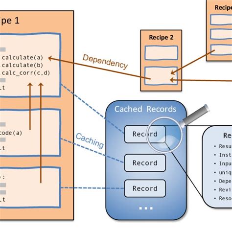 Algorithm Recipe Example 的图像结果