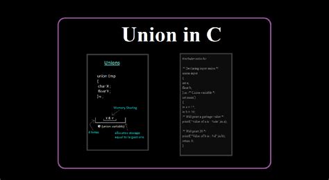 Union of Alphabet in Set Program in C 的图像结果