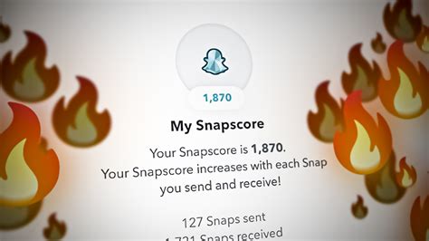 What is Snap Score? and How it Works?