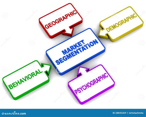Market segmentation types stock illustration. Illustration of target ...