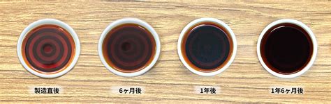 Image result for Gradient Color HTML