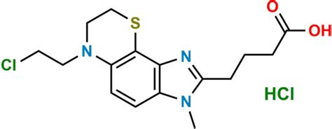 Bendamustine USP Related Compound G