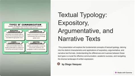 Text Types 的图像结果