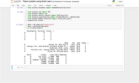 How to Use the Tabular Format in Python 的图像结果