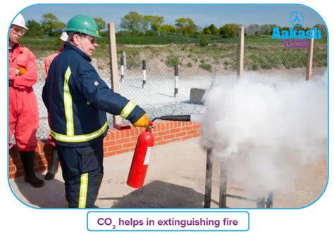 Compounds of carbon - Introduction, Important Compounds, Properties ...