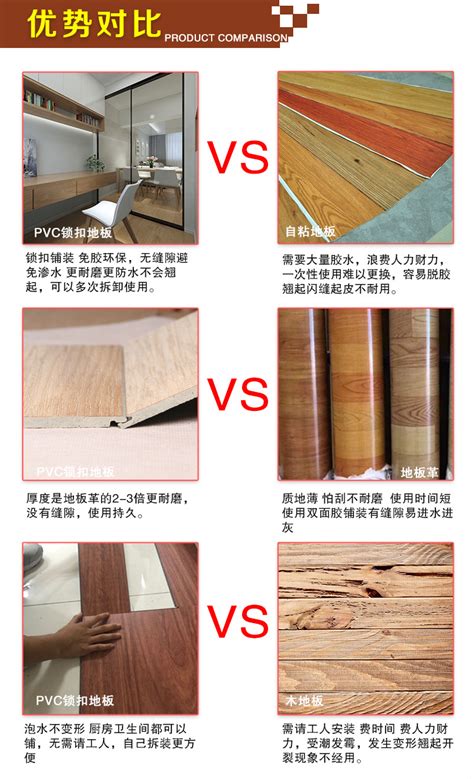 PVC锁扣地板卡扣式加厚耐磨石塑家用防水地板木纹spc地板工业4mm-阿里巴巴