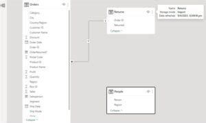 Image result for Power BI Lookup Using Two Values