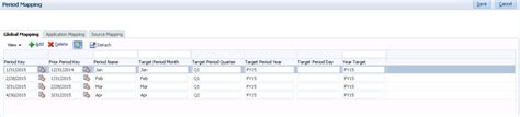 Image result for Metadata Data Load Using FDMEE