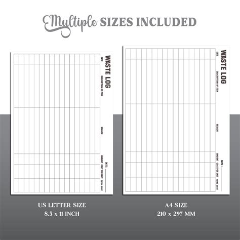 Food Waste Log 的图像结果