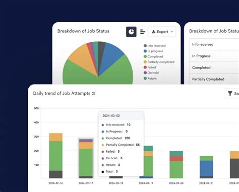 Bing Maps Driving Directions MapQuest 的图像结果