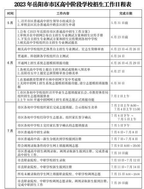 2020年7月湖南岳阳会考成绩查询入口 点击进入