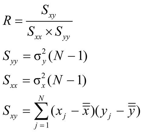 Correlation Coefficient Formula