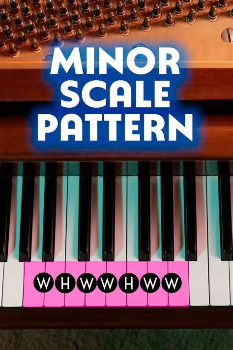 Piano Minor Scales