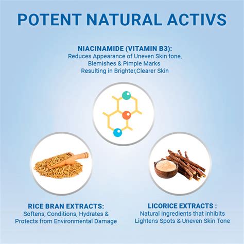 Buy No More Spots Combo Online at Best Price - Iba