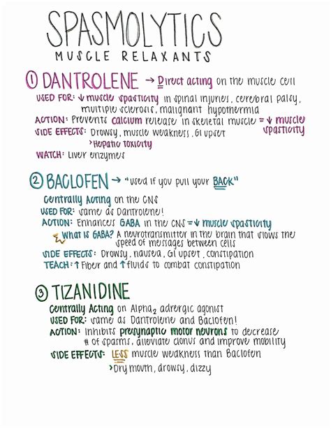 Muscle Relaxants - Types, Uses, and Side Effects