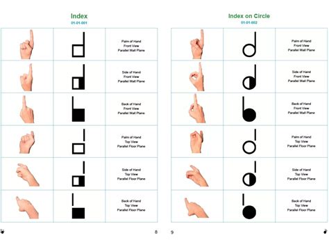 American Hand Sign Language 的图像结果