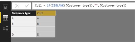 Replicate ISNULL() in power BI DAX - Microsoft Fabric Community