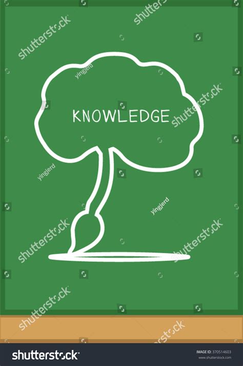 Knowledge Concept Art 的图像结果