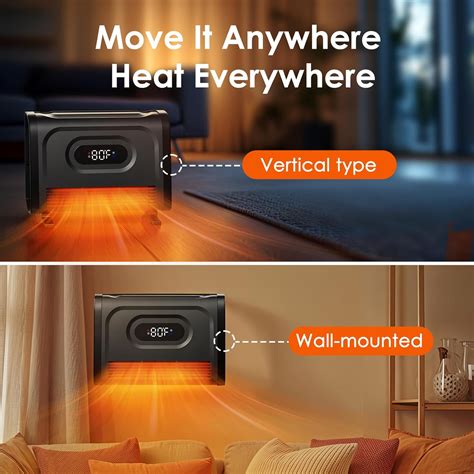 AirChoice Air Choice Electric Wall Heater, 1500W Infrared India | Ubuy