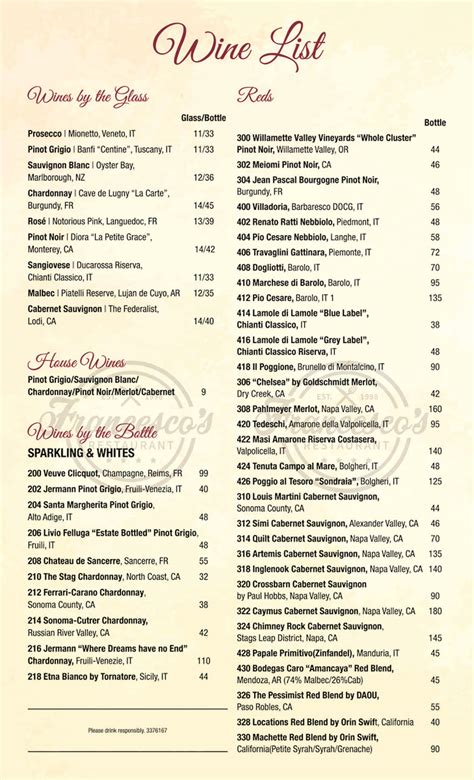 Menus — Your Site Title