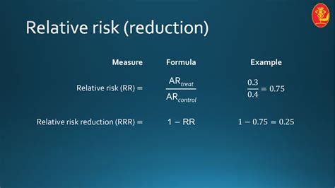 Relative Risk Reduction Formula