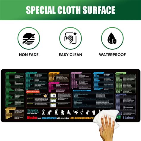 Stalent Excel Cheat Sheet Desk Mat, 31.5x11.8 Updated India | Ubuy