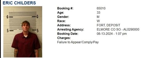 This Week's Inmate Roster For Elmore And Autauga County - Elmore ...